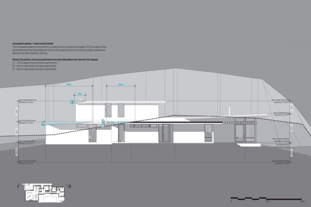 Bringing predictability to the permitting process